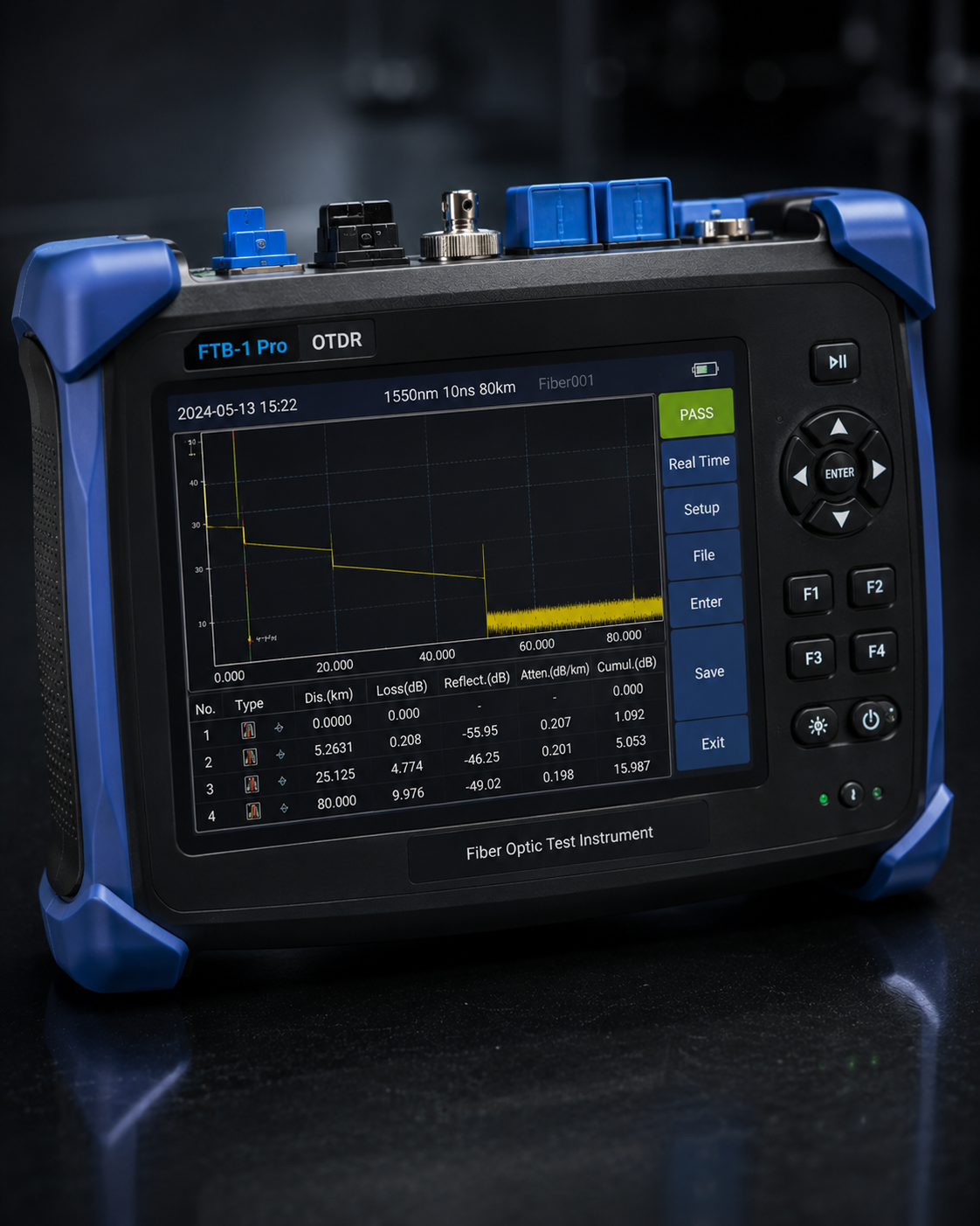 Close-up of fiber optic testing equipment on a workbench